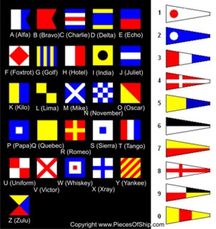 Naval Signal Flag 8" X 13" 9 100% Cotton – Marine Code Nautical / Boat 